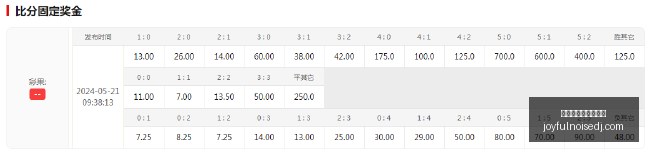 与乐高合作,大作,日独家首发,最新线上百家乐推荐官网,最新线上百家乐推荐App,最新线上百家乐推荐下载,最新线上百家乐推荐网页版,最新线上百家乐推荐入口